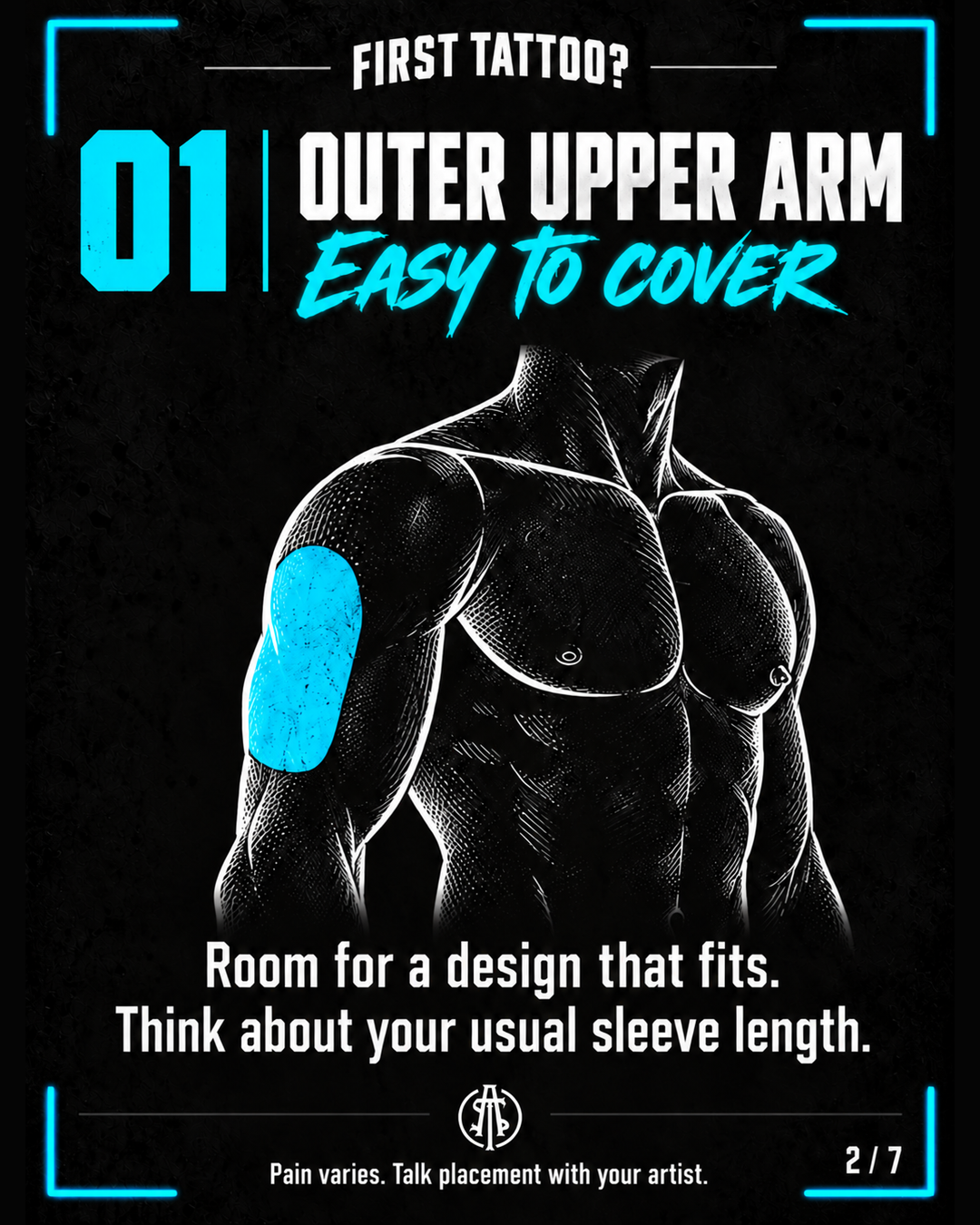 Outer upper arm highlighted in cyan, with tips about sleeve coverage and design space.