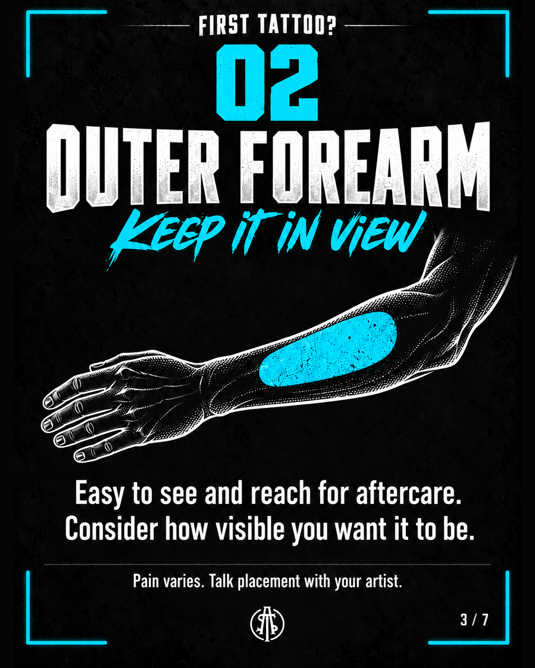 Outer forearm highlighted in cyan, with guidance about visibility and aftercare access.