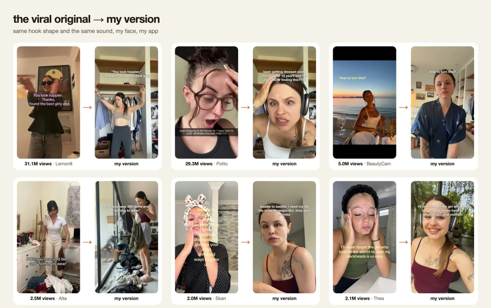Six viral app promos from Lemon8, Potto, BeautyCam, Alta, Skan and Thea, with 2M to 31.1M views each, shown next to the founder's own versions of the same hooks