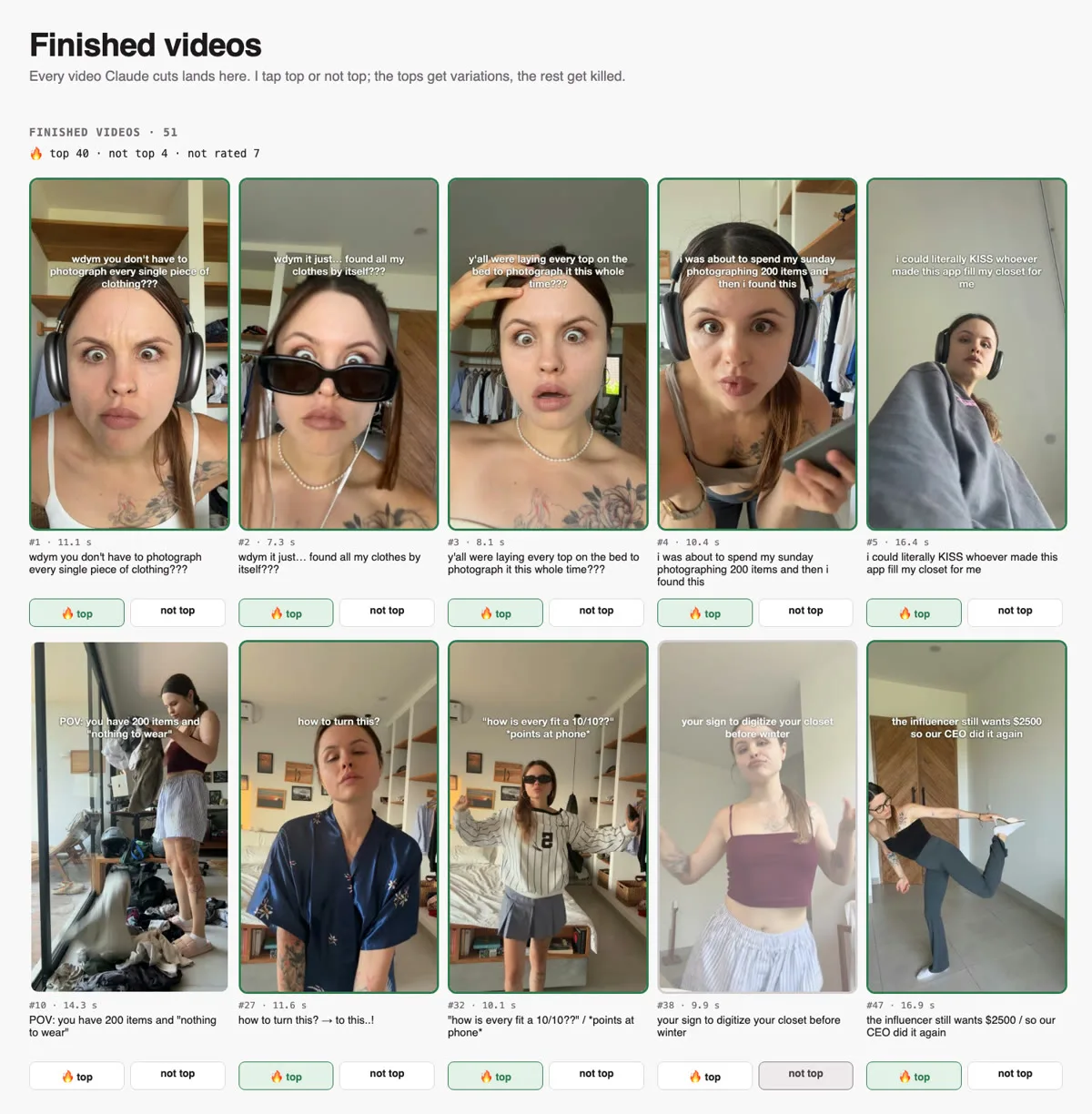 Dashboard titled Finished videos showing 51 videos, 40 rated top, 4 not top and 7 not rated, each card with top and not top buttons
