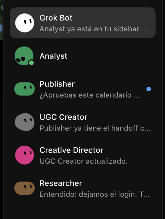 Grok Bot sidebar listing the AI marketing team Bots: Grok Bot, Analyst, Publisher, UGC Creator, Creative Director and Researcher